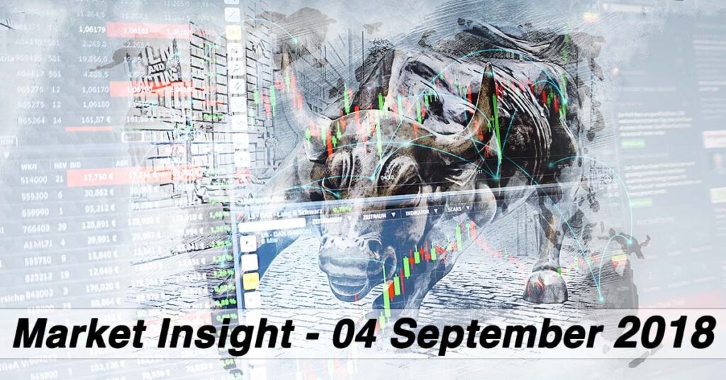 Forex Market Insight 04 September 2018