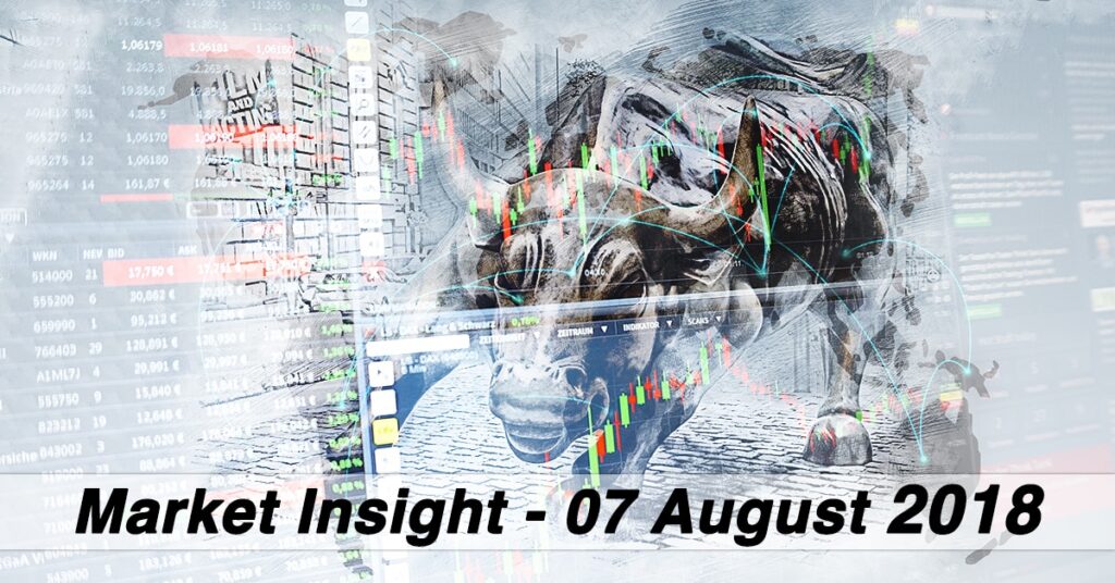 Forex Market Insight 07 August 2018