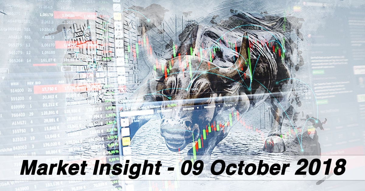 Forex Market Insight 09 October 2018