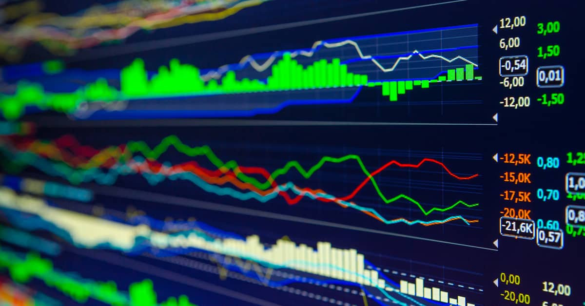 trading charts