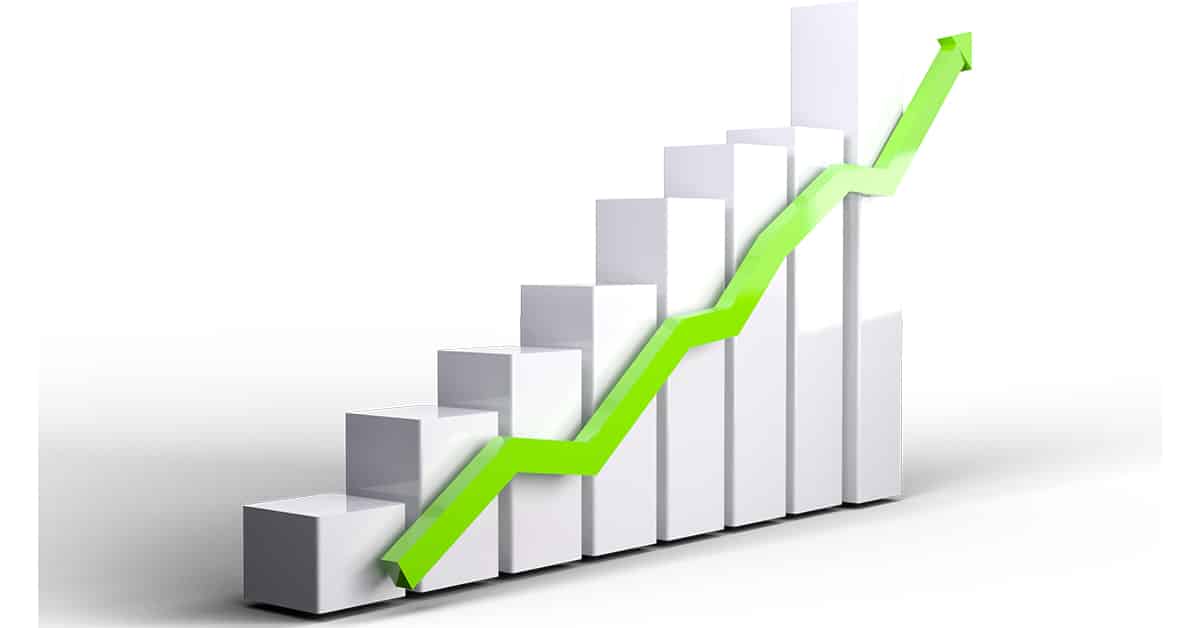 Trading Profits