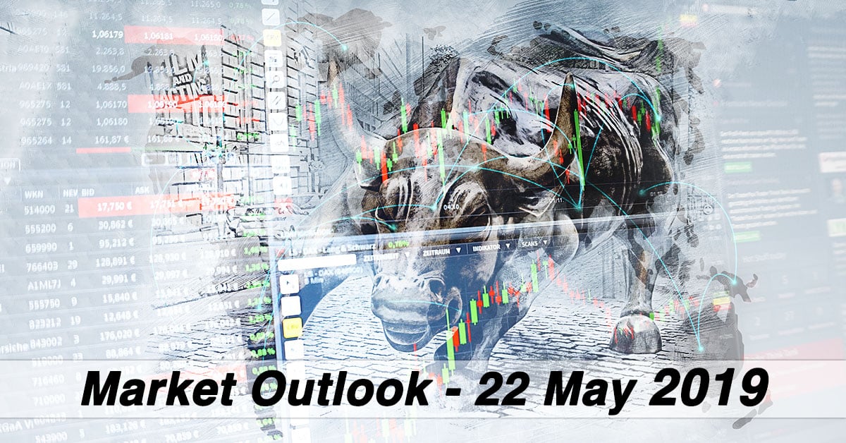 Forex Market Outlook