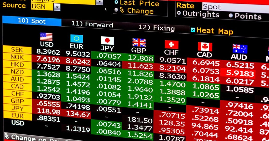 forex quotes