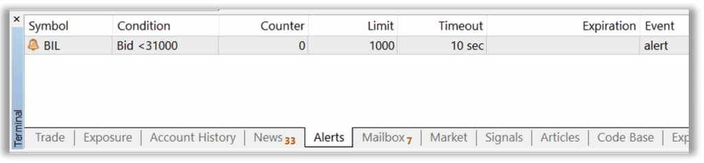 MT4 alert tab with active alert