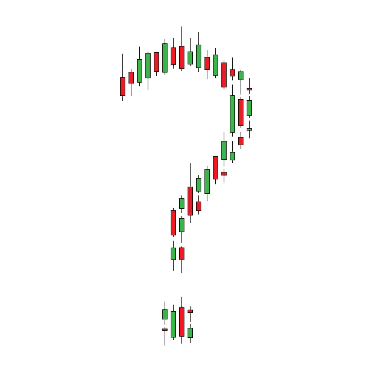 Japanese Candlesticks The Norm? 2021 • Blackstone Futures