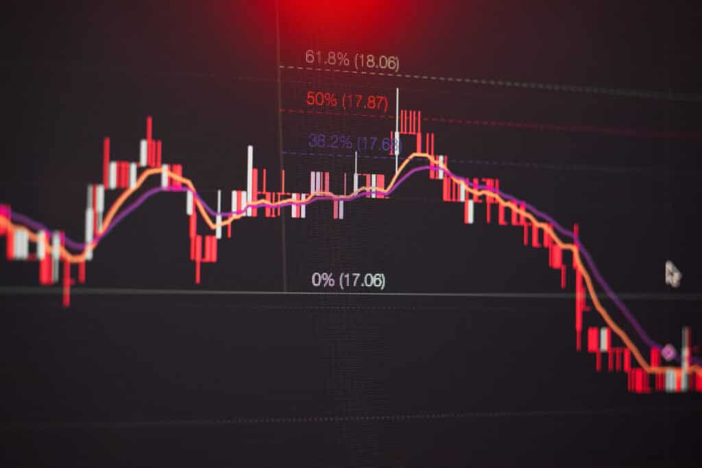 heikin ashi candlestick charts